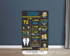 Minion Theme Premium Kit For Discount