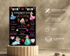 Princess Theme Chalkboard For Discount