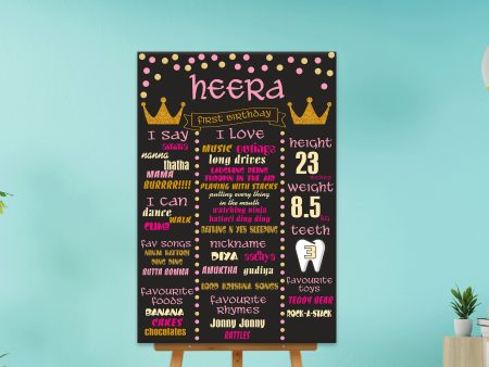 Princess Theme Customized Chalkboard Online