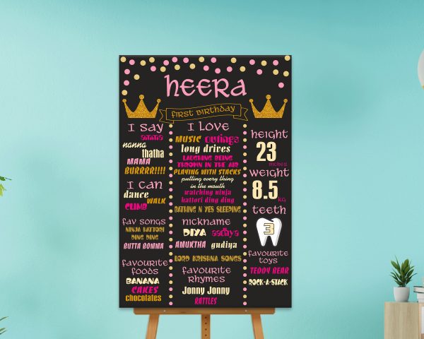 Princess Theme Customized Chalkboard Online