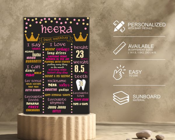 Princess Theme Customized Chalkboard Online